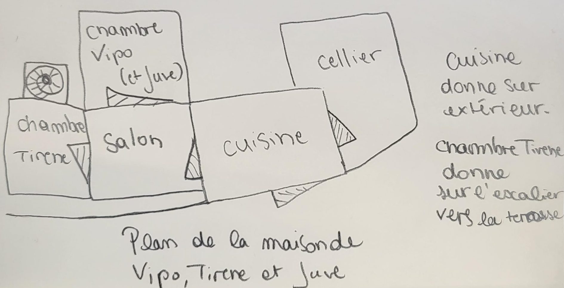 « LE REGARD DE LA MONTAGNE » (TERRASSE DE TIRENE)