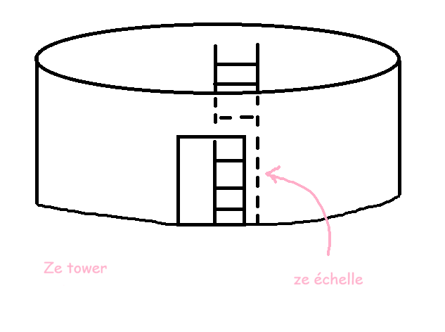 LA PIÈCE À L&rsquo;ÉCHELLE DU TEMPS